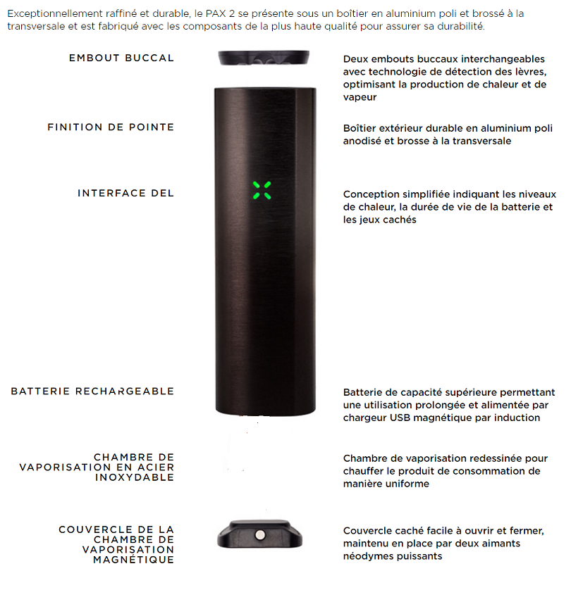 PAX 2 Spécifications 2